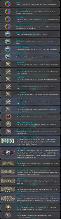 Achievements.png