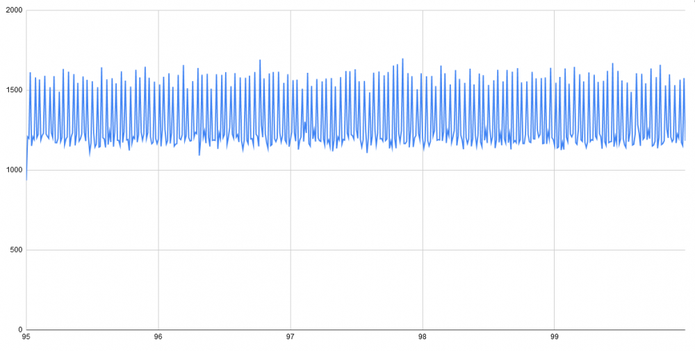 Untitled_spreadsheet_-_Google_Sheets_-_Mozilla_Fir_2020-05-12_07-47-07.thumb.png.a983385da1967e5edb5923d641c5a883.png