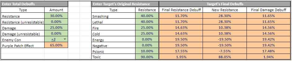 How to Calculate Debuffs - Guides - Homecoming