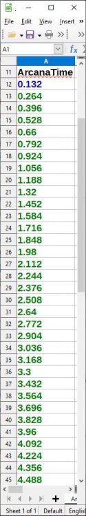 ArcanaTime_spreadsheet.thumb.jpg.18c1434a84c80e38fa3ea86b97abcac3.jpg
