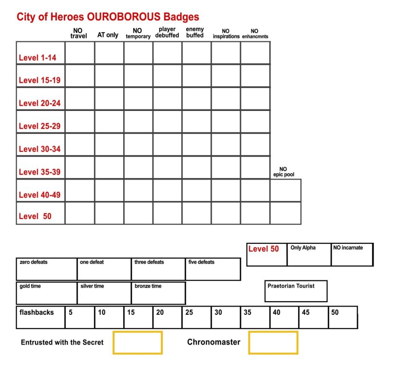 Coh_Ouroborous_checklist_1 copy.jpg